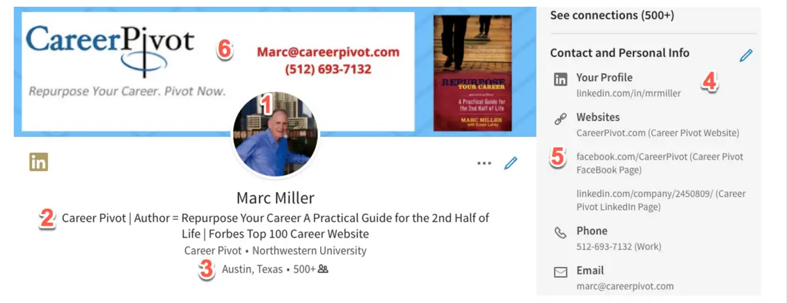 6 Key Attributes To Your Linkedin Profile Header Updated Career Pivot