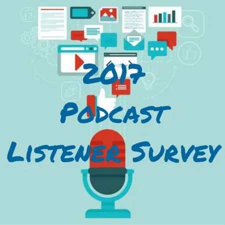Podcast Listener Survey