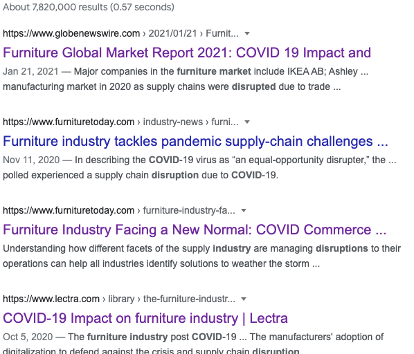 Furniture Industry Disruption