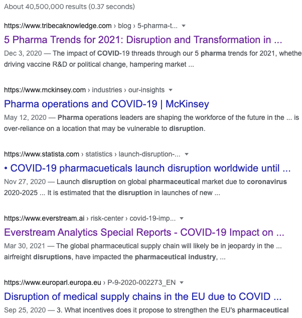 Pharmaceutical Industry Disruption